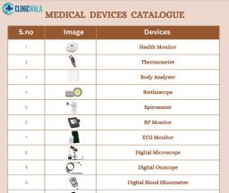 Medical Devices