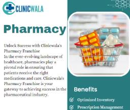 Retail Pharmacy